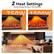 2 Heat Settings
Choose Energy Saving or Fast Heating
750W
1500W
65°F-95°F