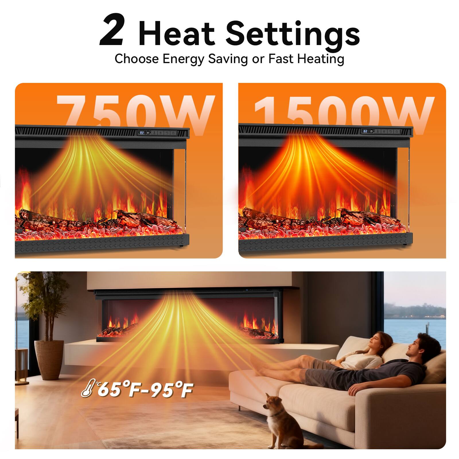 2 Heat Settings  
Choose Energy Saving or Fast Heating  

750W  
1500W  

65°F-95°F
