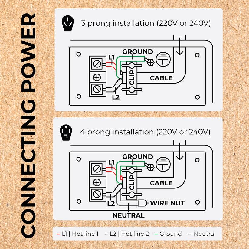 **CONNECTING POWER**

**3 prong installation (220V or 240V)**
- GROUND
- CABLE
- L1
- L2

**4 prong installation (220V or 240V)**
- GROUND
- CABLE
- NEUTRAL
- WIRE NUT
- L1
- L2

**- L1 | Hot line 1**
**- L2 | Hot line 2**
**- Ground**
**- Neutral**
