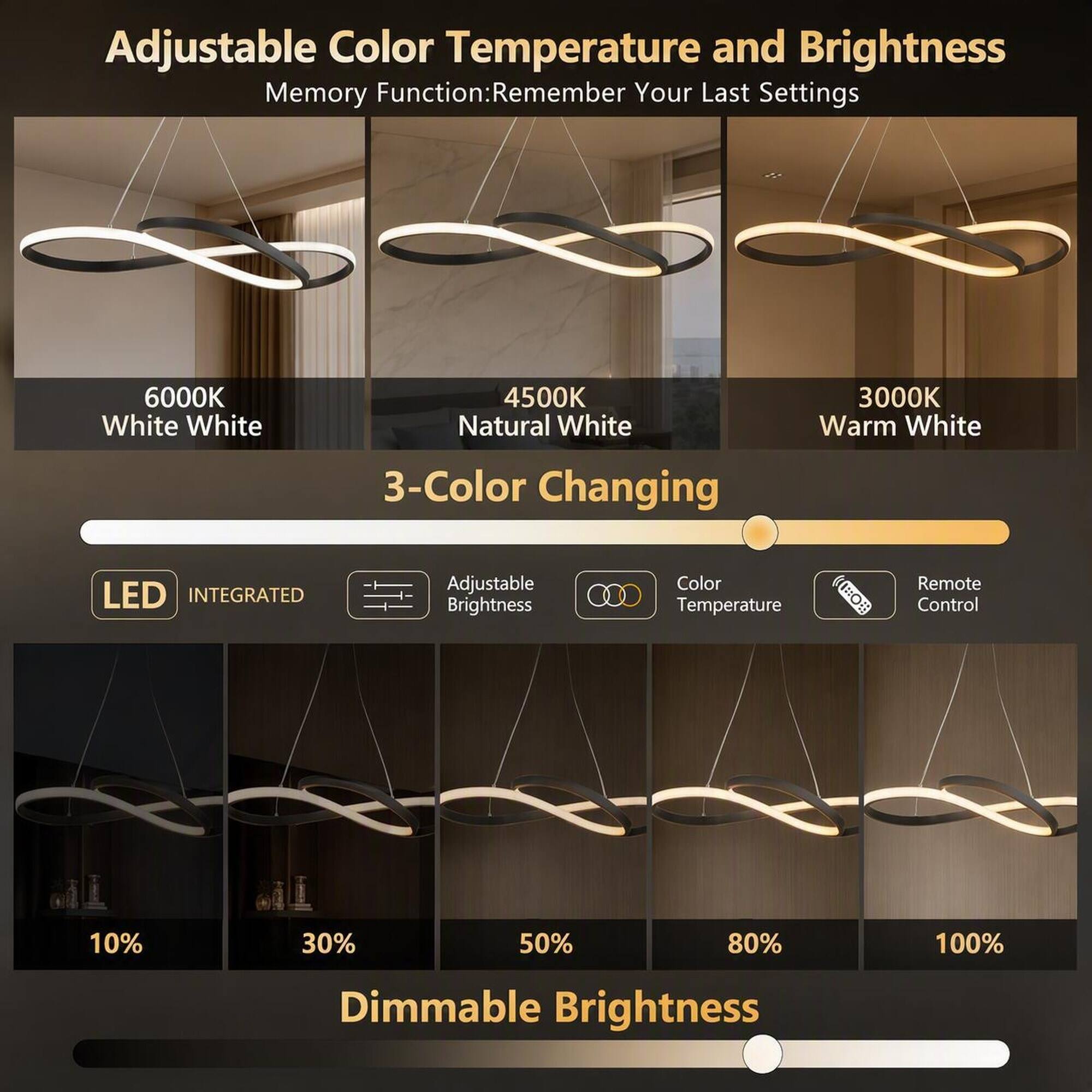 Adjustable Color Temperature and Brightness Memory Function: Remember Your Last Settings

6000K White White  
4500K Natural White  
3000K Warm White  

LED INTEGRATED  
Adjustable Brightness  
Color Temperature  
Remote Control  

10%  
30%  
50%  
80%  
100%  

Dimmable Brightness