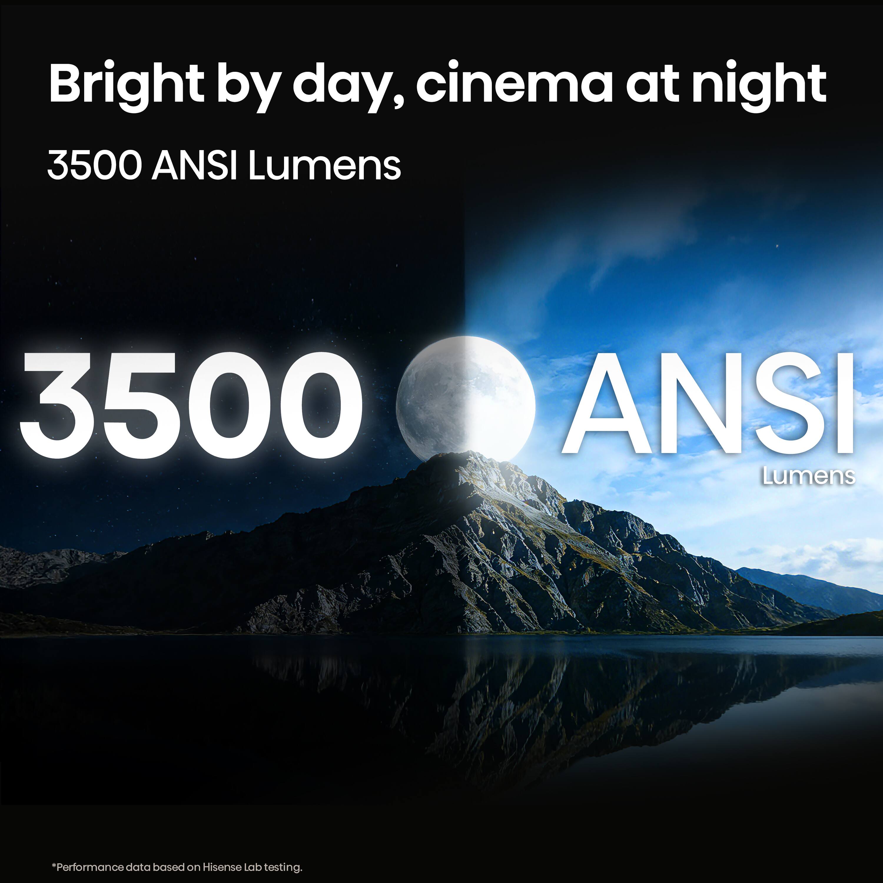 Bright by day, cinema at night  
3500 ANSI Lumens  
*Performance data based on Hisense Lab testing.