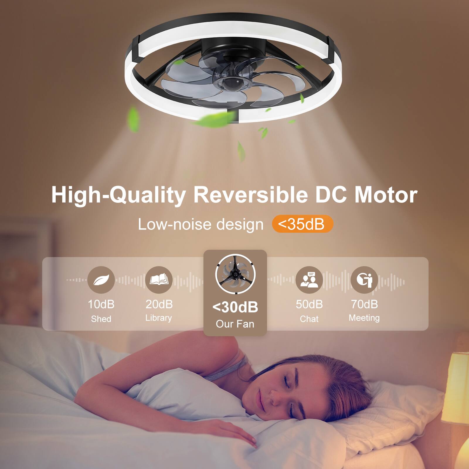 High-Quality Reversible DC Motor  
Low-noise design <35dB  

10dB Shed  
20dB Library  
<30dB Our Fan  
50dB Chat  
70dB Meeting