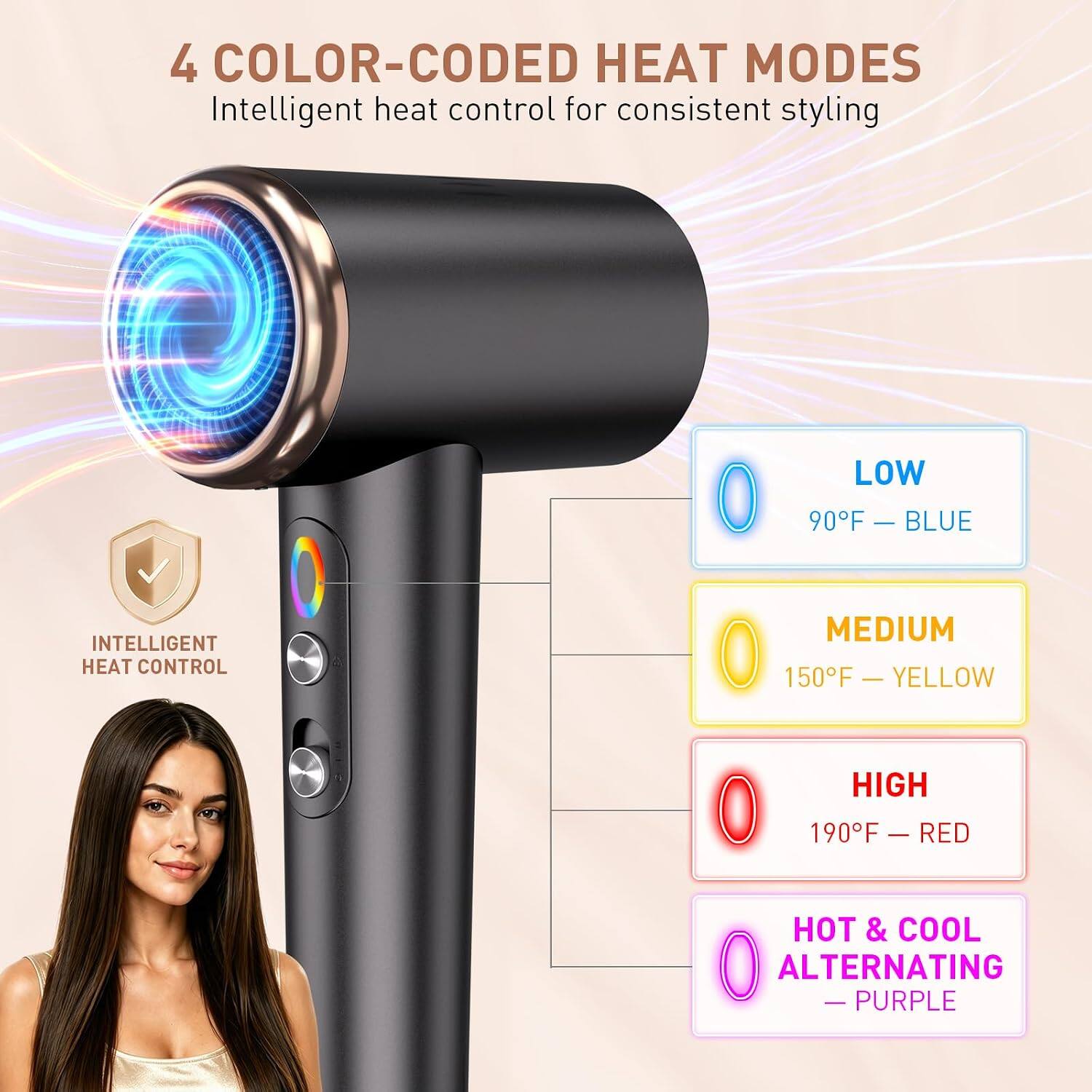 4 COLOR-CODED HEAT MODES  
Intelligent heat control for consistent styling

LOW  
90°F - BLUE

MEDIUM  
150°F - YELLOW

HIGH  
190°F - RED

HOT & COOL ALTERNATING - PURPLE