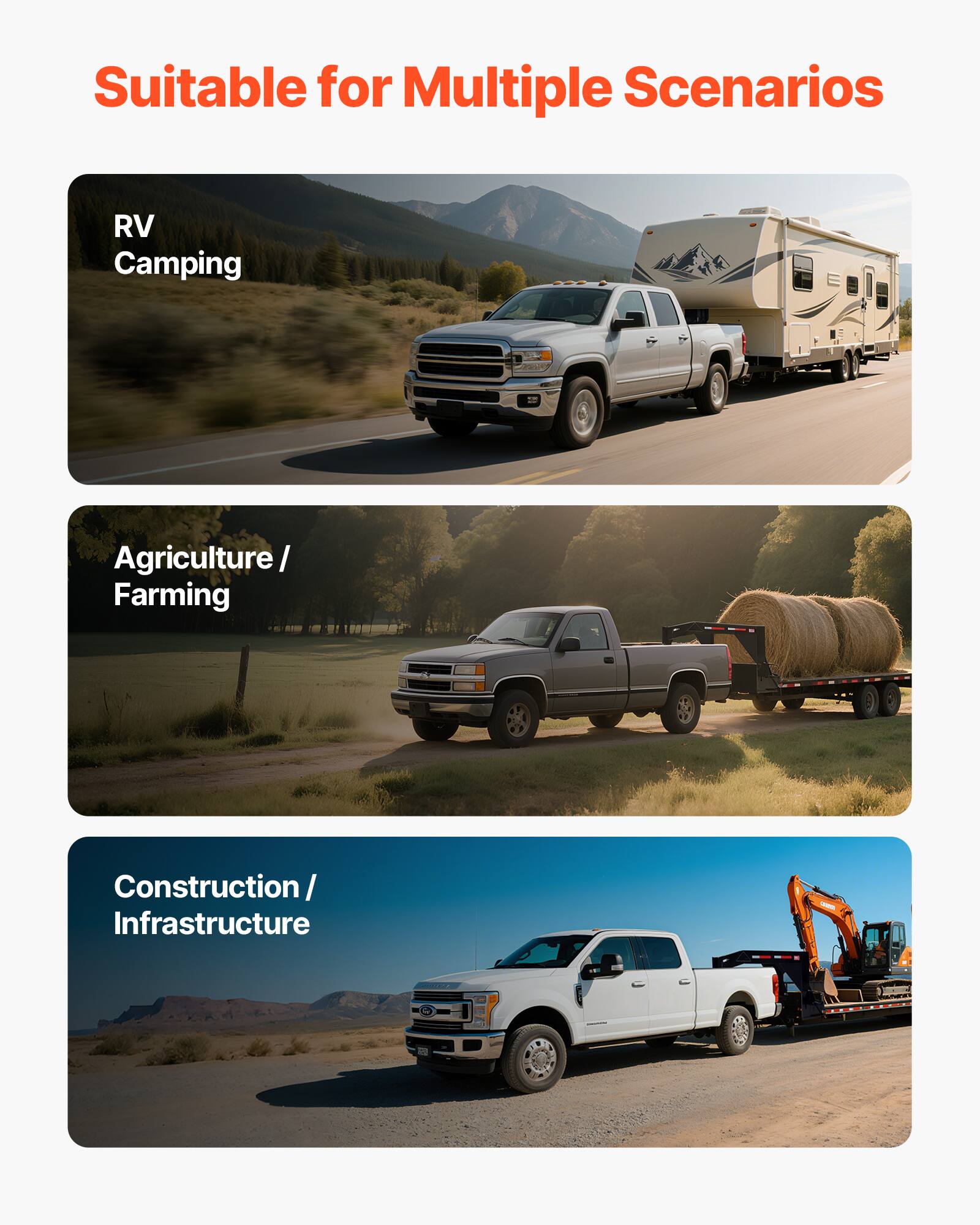 Suitable for Multiple Scenarios

- RV Camping
- Agriculture / Farming
- Construction / Infrastructure