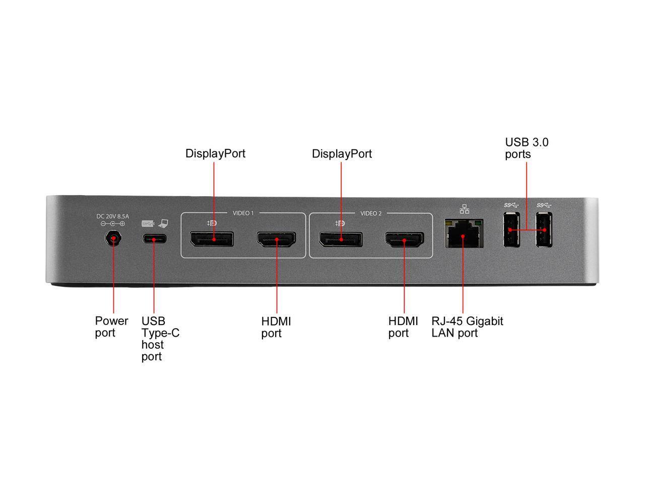 DisplayPort  
DisplayPort  
USB 3.0 ports  
DC 20V 8.5A  
Power port  
USB Type-C host port  
HDMI port  
HDMI port  
RJ-45 Gigabit LAN port