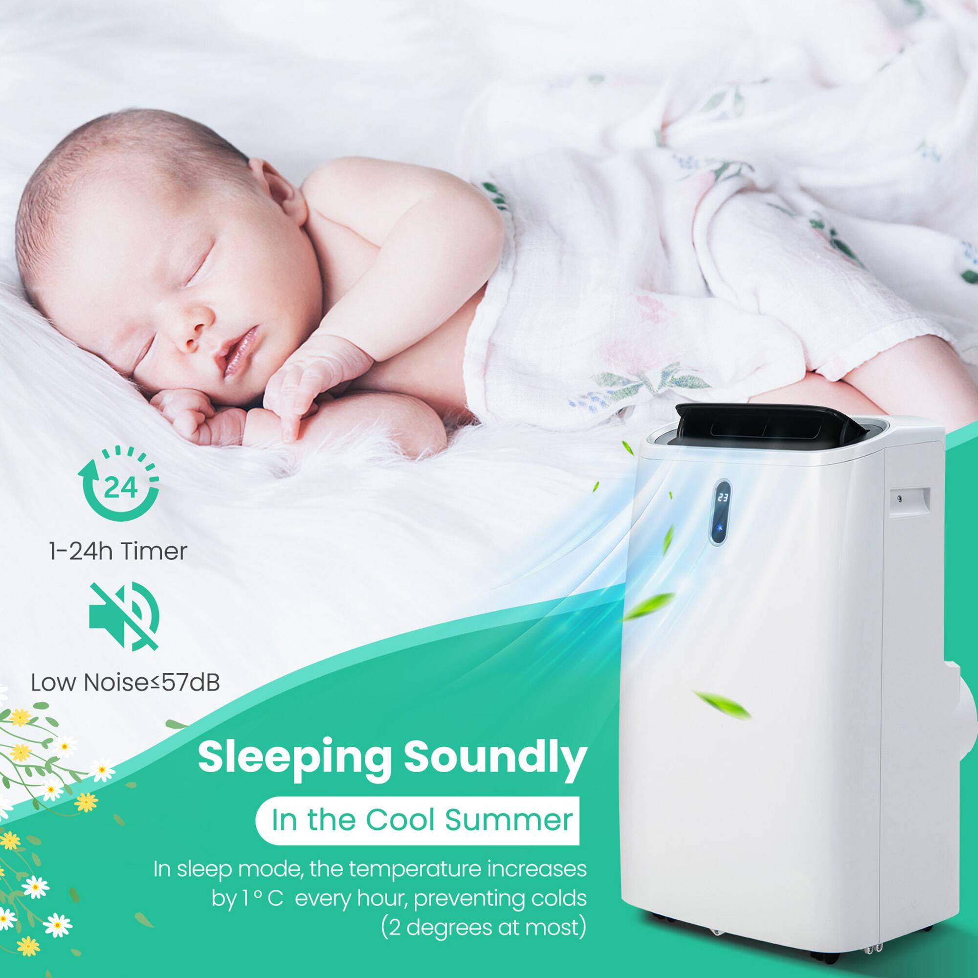 Sleeping Soundly
In the Cool Summer
In sleep mode, the temperature increases by 1°C every hour, preventing colds (2 degrees at most)
1-24h Timer
Low Noise<57dB