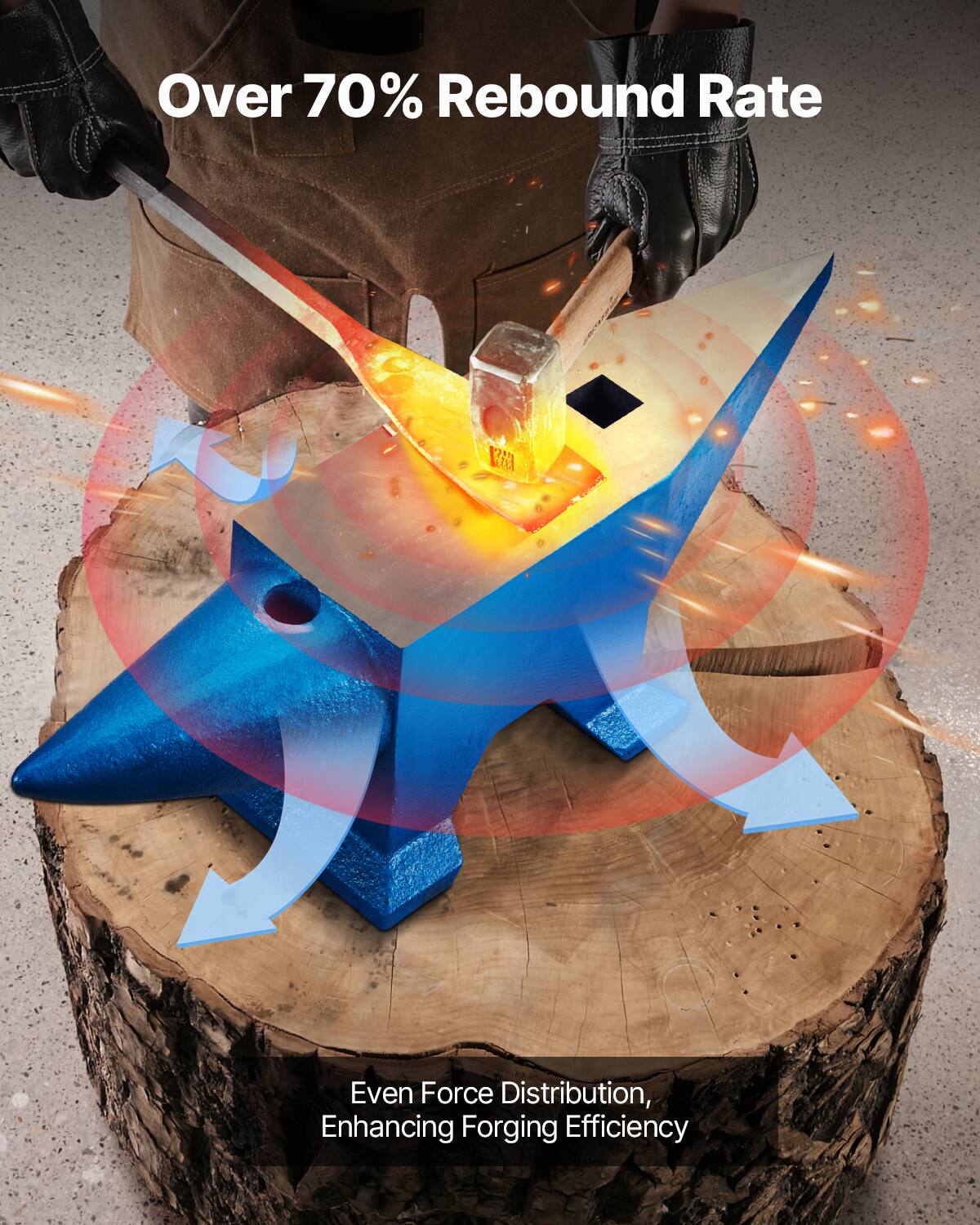 Over 70% Rebound Rate

Even Force Distribution, Enhancing Forging Efficiency