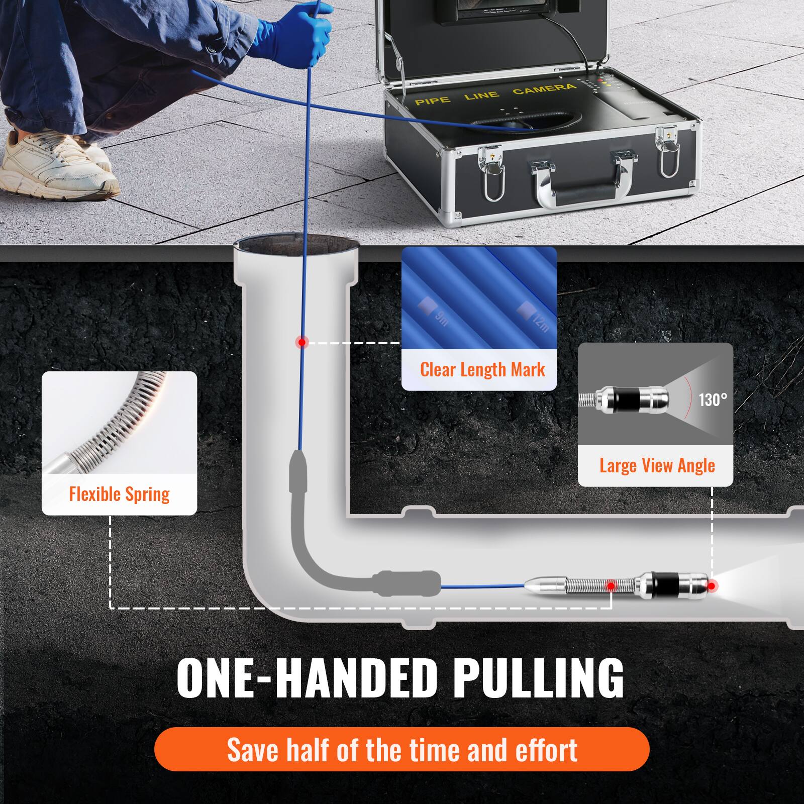 LINE GAMERA PIPE 9m 12m Clear Length Mark 130° Flexible Spring Large View Angle ONE-HANDED PULLING Save half of the time and effort