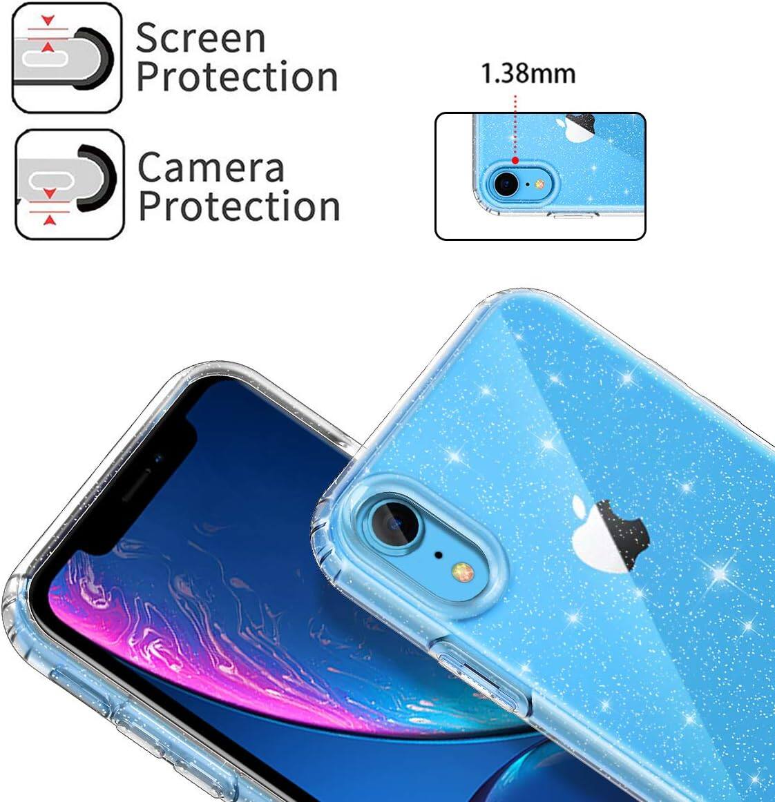 Screen Protection, Camera Protection, 1.38mm