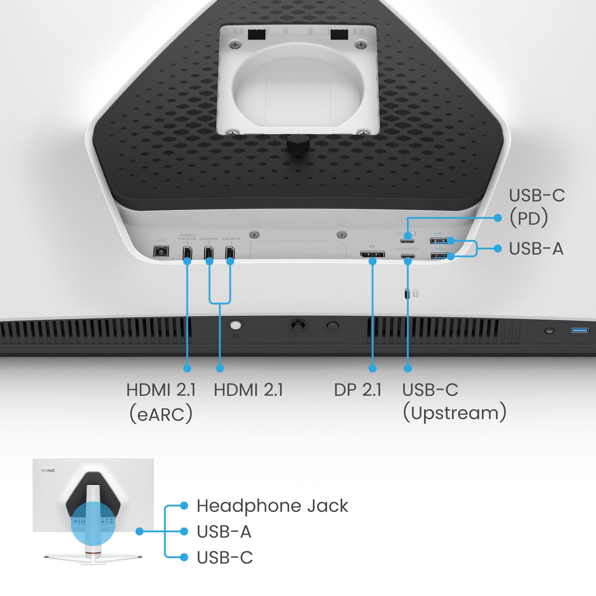 The image shows a diagram of a device with various ports and connections. The text on the image reads:

Headphone Jack
USB-A
USB-C (PD)
USB-C (Upstream)
HDMI 2.1
HDMI 2.1 (eARC)
DP 2.1

The diagram is labeled with the different ports and connections, including the headphone jack, USB-A, USB-C (PD), USB-C (Upstream), HDMI 2.1, and HDMI 2.1 (eARC), as well as DP 2.1.