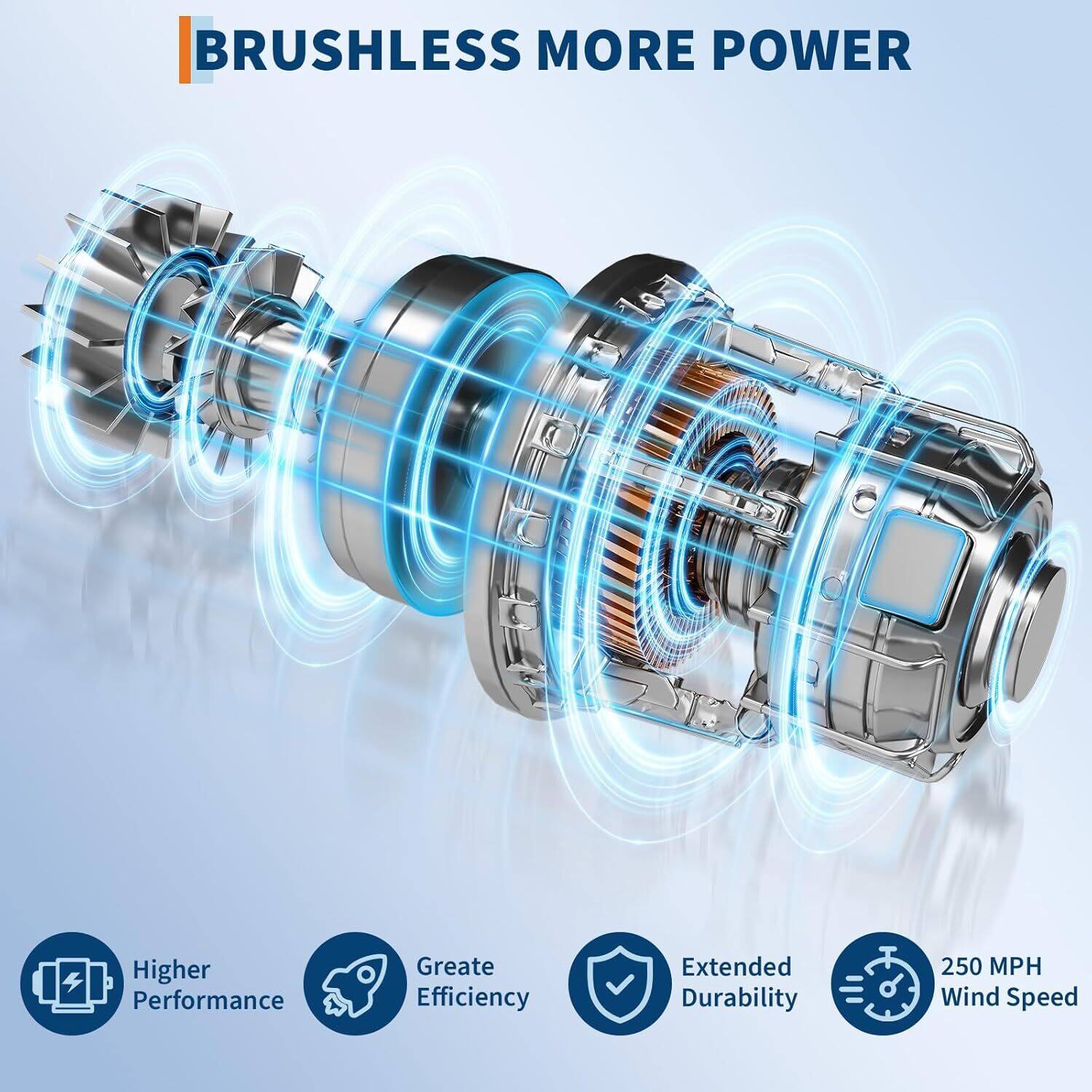 Alt View 1. Acekool - 2 Speed 700CFM 250MPH Cordless 20V Electric Leaf Blower for Lawn Care, Blowing Leaves, Patio, Dust, Blue - Blue.