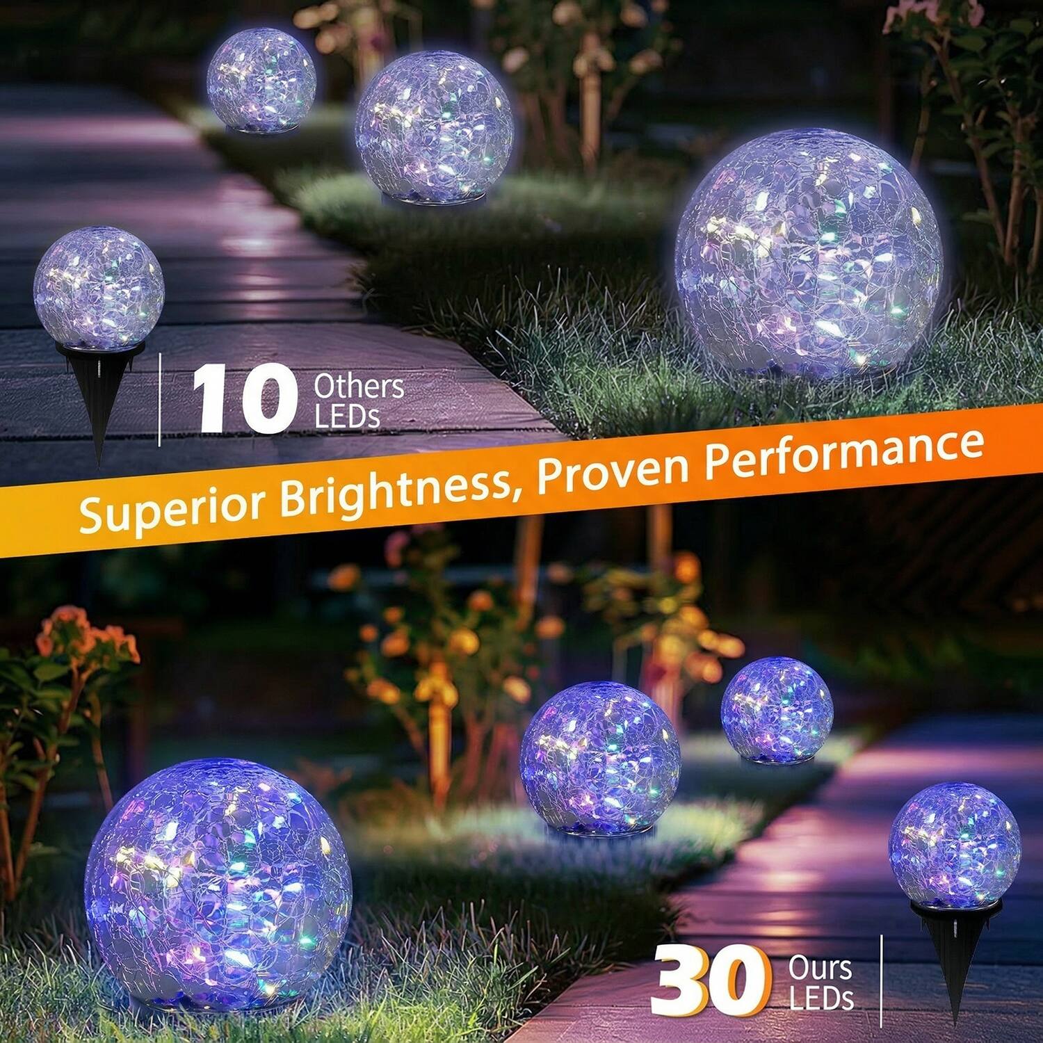 10 Others LEDs  
Superior Brightness, Proven Performance  
Ours 30 LEDs