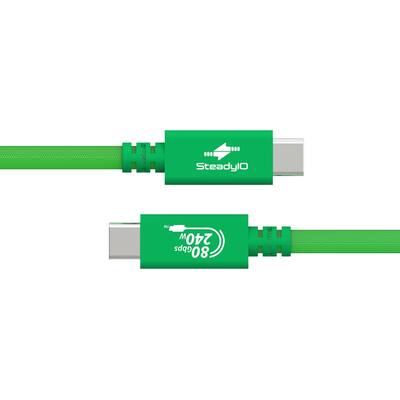 SteadyIO
TM
240w Gbps
80
