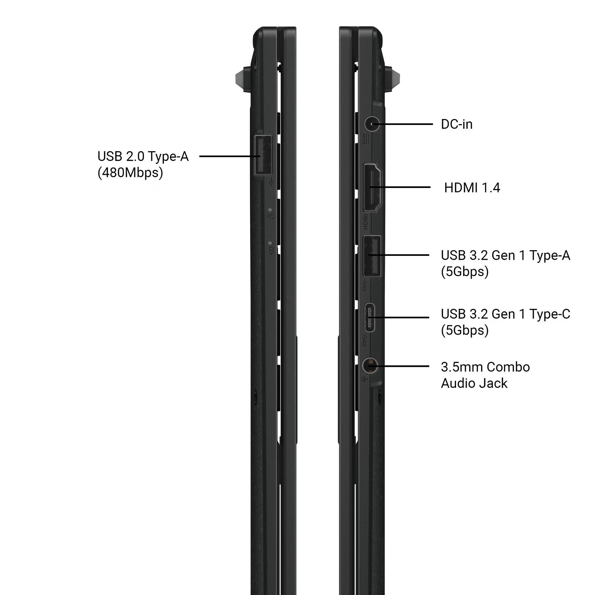 USB 2.0 Type-A (480Mbps)  
DC-in  
HDMI 1.4  
USB 3.2 Gen 1 Type-A (5Gbps)  
USB 3.2 Gen 1 Type-C (5Gbps)  
3.5mm Combo Audio Jack
