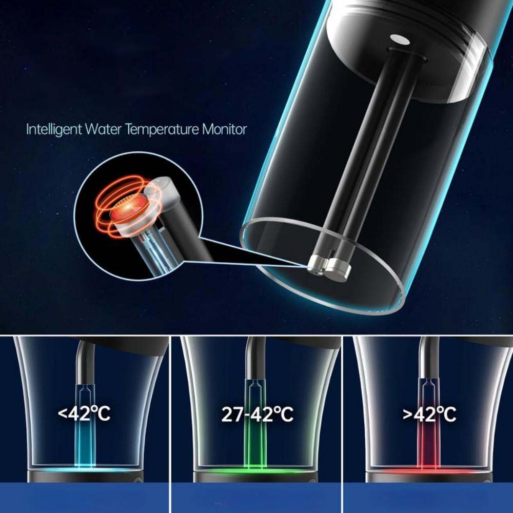 Intelligent Water Temperature Monitor

- <42°C
- 27-42°C
- >42°C