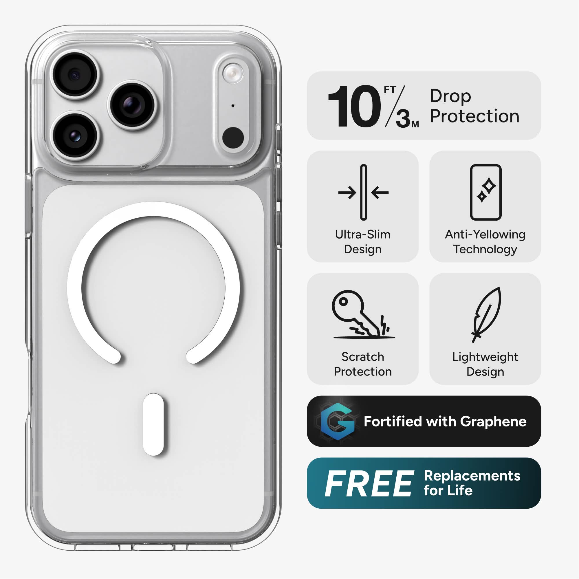 - 10 FT / 3M Drop Protection
- Ultra-Slim Design
- Anti-Yellowing Technology
- Scratch Protection
- Lightweight Design
- Fortified with Graphene
- FREE Replacements for Life
