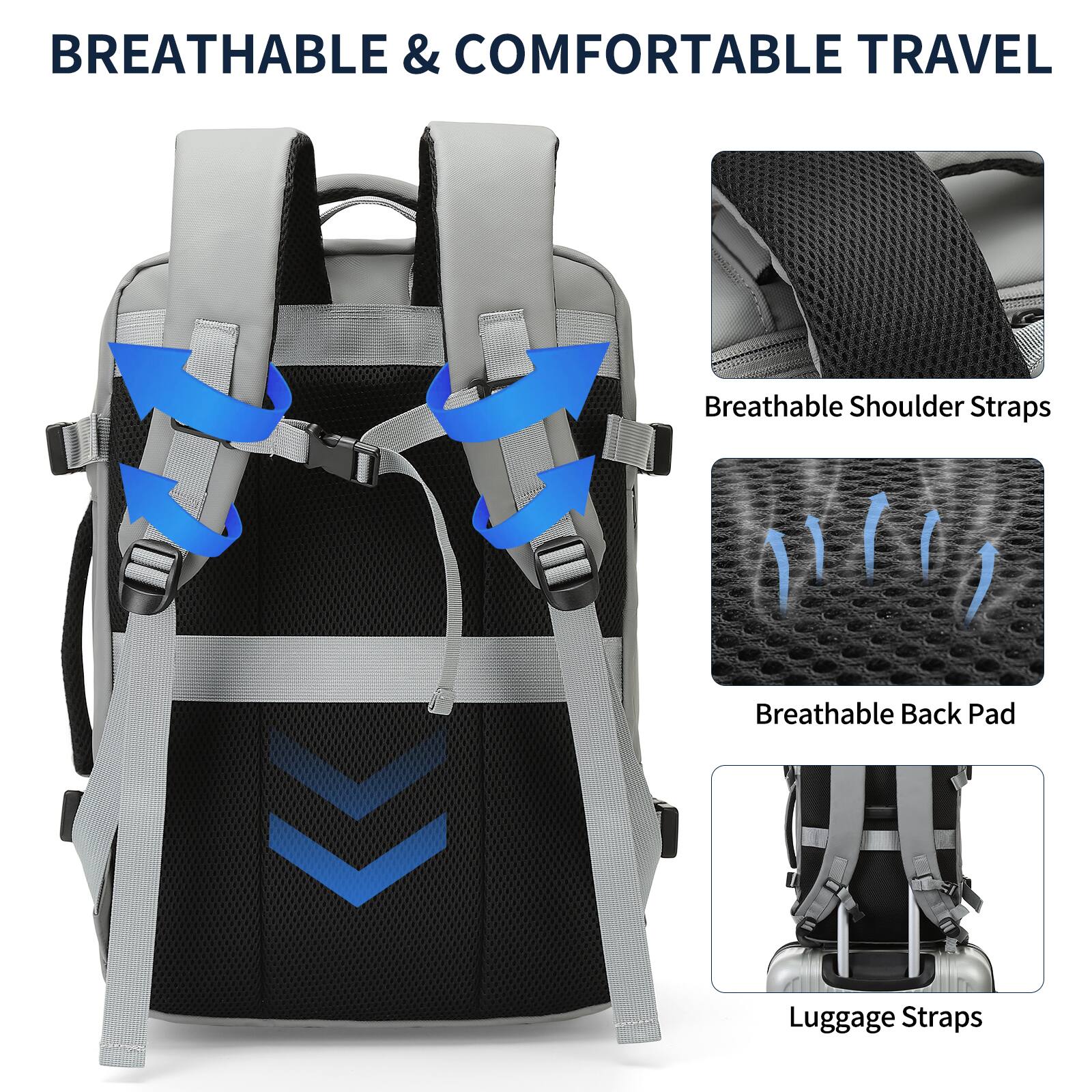 BREATHABLE & COMFORTABLE TRAVEL

- Breathable Shoulder Straps
- Breathable Back Pad
- Luggage Straps