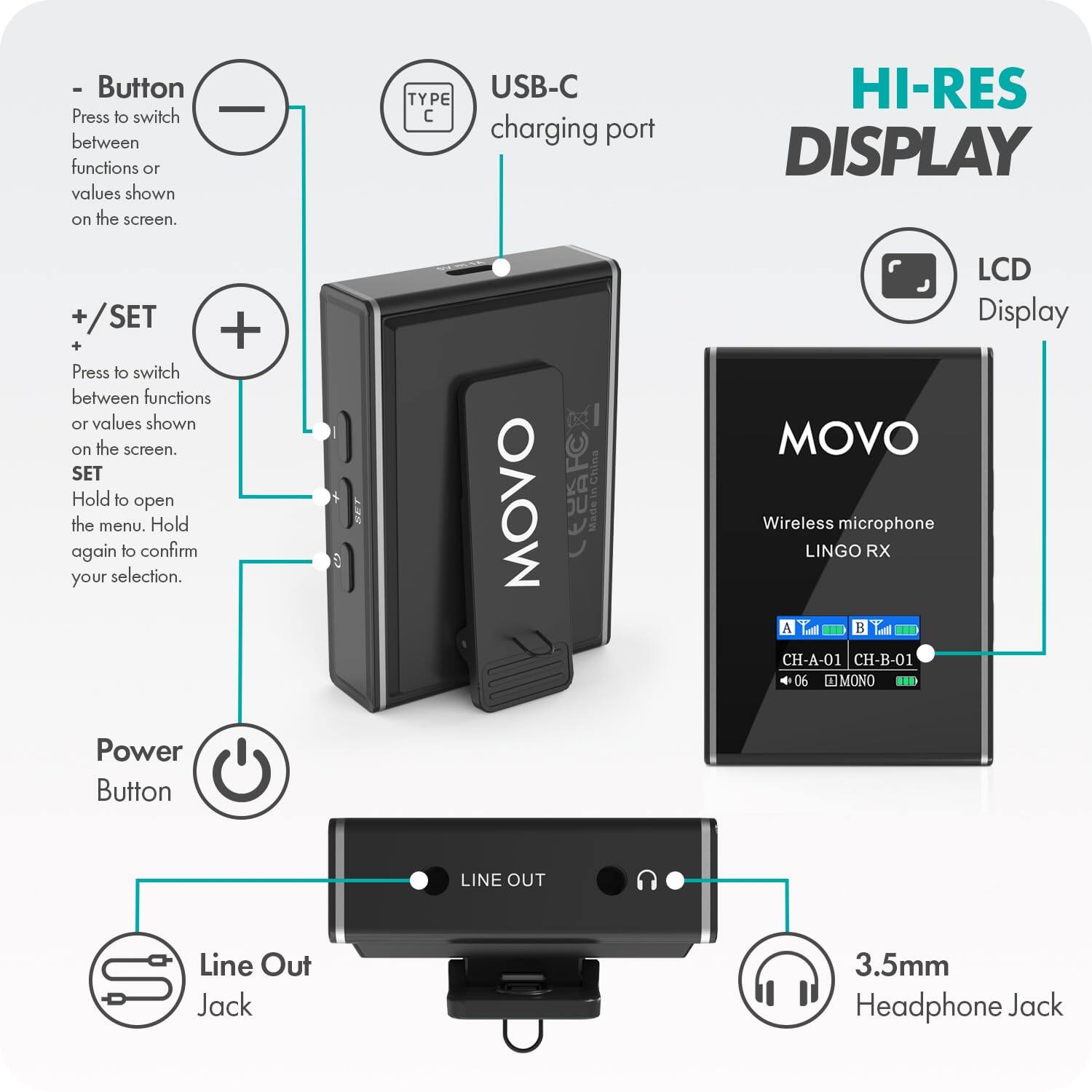 - Button: Press to switch between functions or values shown on the screen.
- USB-C charging port
- HI-RES DISPLAY
- +/SET: Press to switch between functions or values shown on the screen. SET: Hold to open the menu. Hold again to confirm your selection.
- Power Button
- Line Out Jack
- 3.5mm Headphone Jack
- LCD Display
- MOVO Wireless microphone LINGO RX
- CH-A-01 CH-B-01
- 06
- MONO
- Made in China