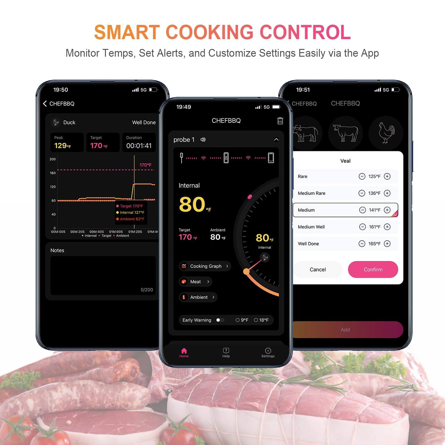 SMART COOKING CONTROL  
Monitor Temps, Set Alerts, and Customize Settings Easily via the App

19:50 CHEFBBQ  
Duck  
Peak: 129°F  
Target: 170°F  
Duration: 00:01:41  
Internal: 127°F  
Ambient: 82°F  
Internal: 80°F  
Notes: 0/200

19:49 CHEFBBQ  
probe 1  
Internal: 80°F  
Ambient: 80°F  
Target: 170°F  
Cooking Graph  
Meat  
Ambient  
Early Warning: 9°F 18°F

19:51 CHEFBBQ  
Veal  
Rare: 125°F  
Medium Rare: 136°F  
Medium: 141°F  
Medium Well: 161°F  
Well Done: 165°F  
Internal: 80°F  
Target: 170°F  
Ambient: 80°F  
Add  
Confirm