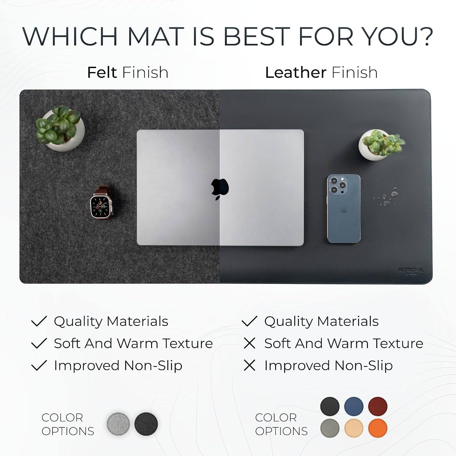 WHICH MAT IS BEST FOR YOU?

Felt Finish
- Quality Materials
- Soft And Warm Texture
- Improved Non-Slip

Leather Finish
- Quality Materials
- Soft And Warm Texture
- Improved Non-Slip

COLOR OPTIONS
