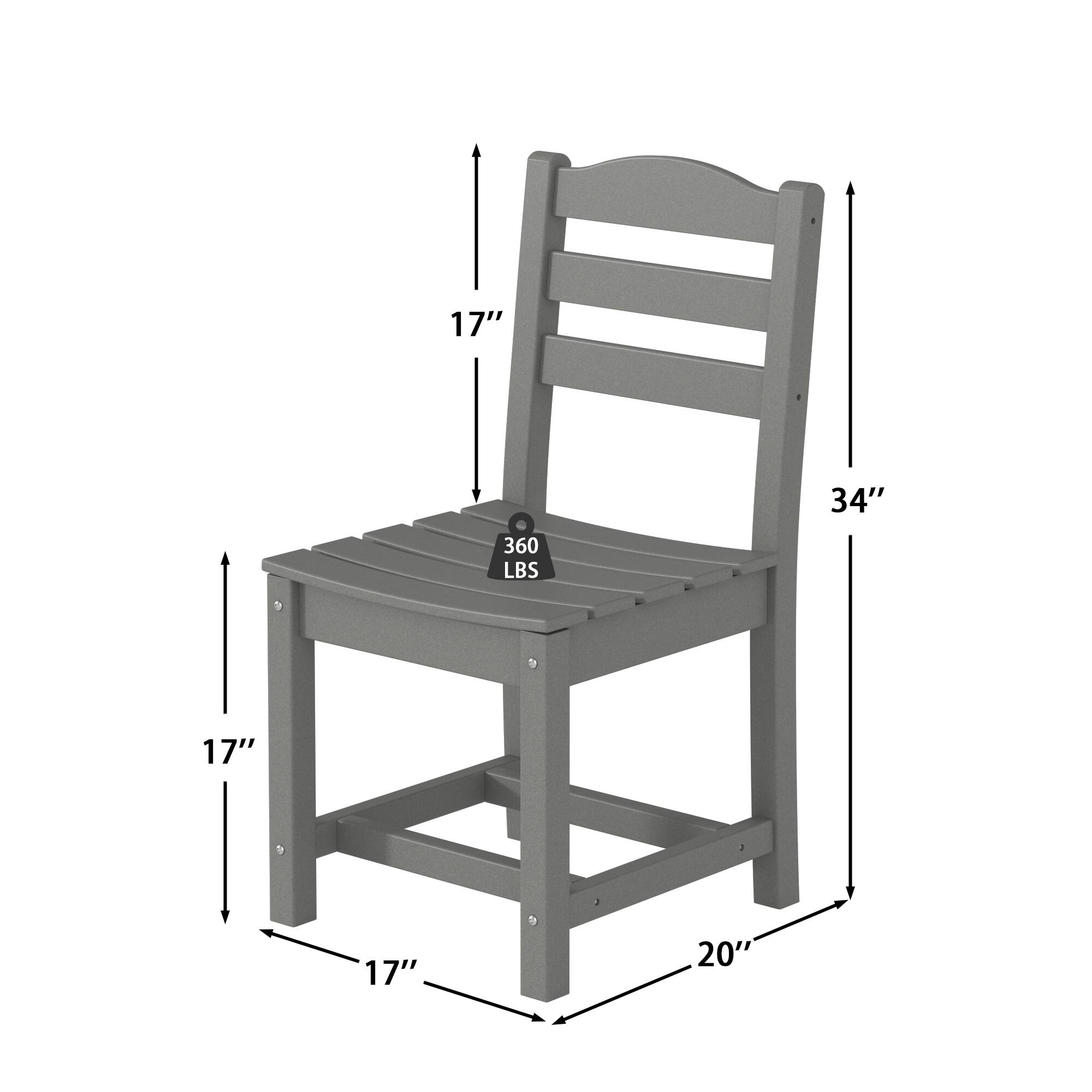 17" 34" 360 LBS 17" 17" 20"