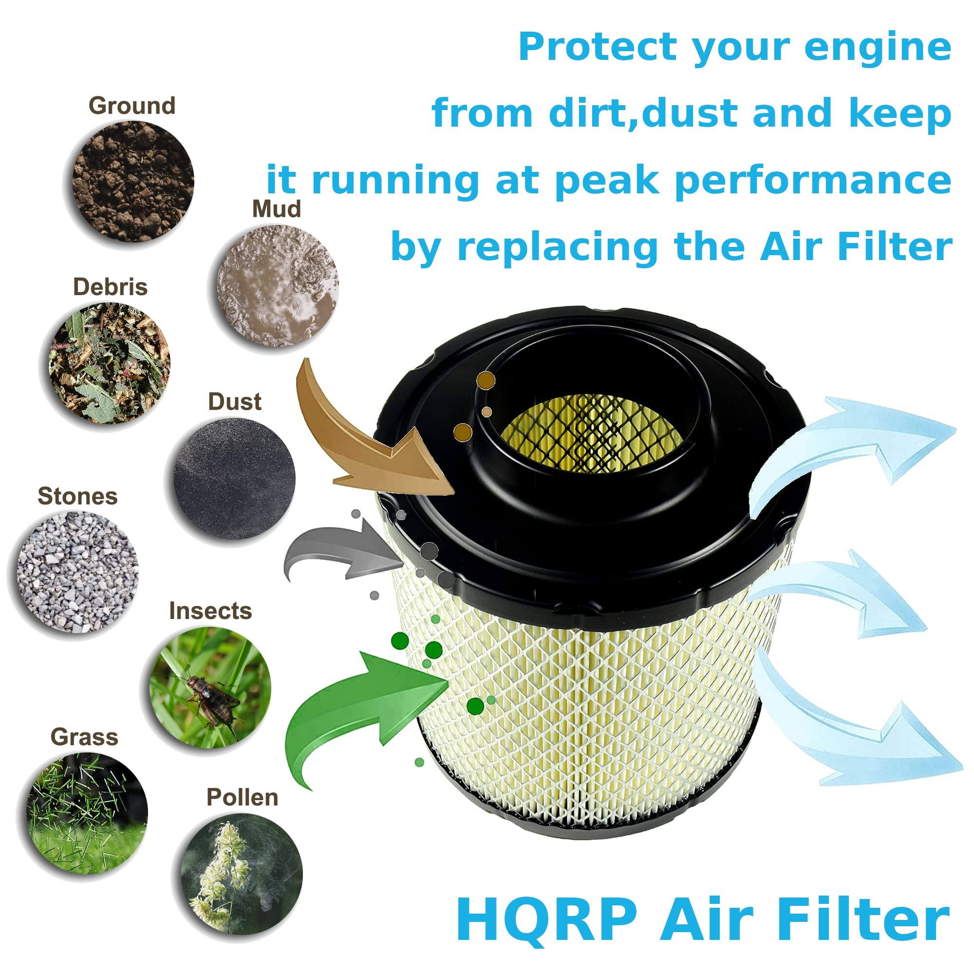 Protect your engine from dirt, dust, and keep it running at peak performance by replacing the Air Filter.

Ground Debris
- Mud
- Dust
- Stones
- Insects
- Grass
- Pollen

HQRP Air Filter
