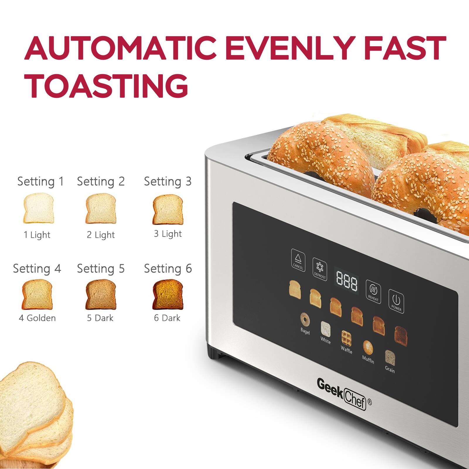 AUTOMATIC EVENLY FAST TOASTING

Setting 1: 1 Light  
Setting 2: 2 Light  
Setting 3: 3 Light  
Setting 4: 4 Golden  
Setting 5: 5 Dark  
Setting 6: 6 Dark  

CHNC CAPROI  
888  
REHEAT  
PORSE  
Bagel  
White  
Waffle  
Muffin  
Grain  

GeekChef