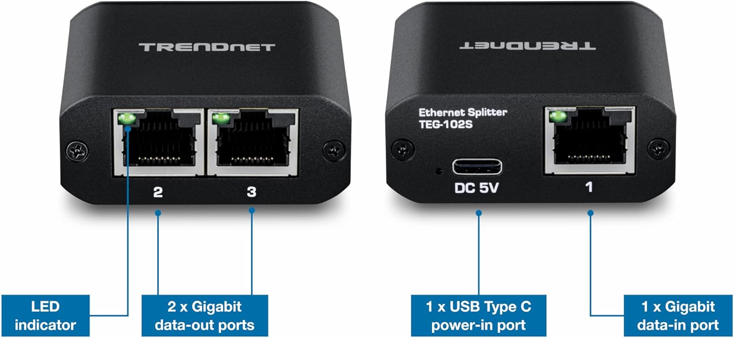 TRENDNET Ethernet Splitter TEG-102S  
- 2 x Gigabit data-out ports  
- 1 x Gigabit data-in port  
- 1 x USB Type C power-in port  
- 1 LED indicator  
- DC 5V