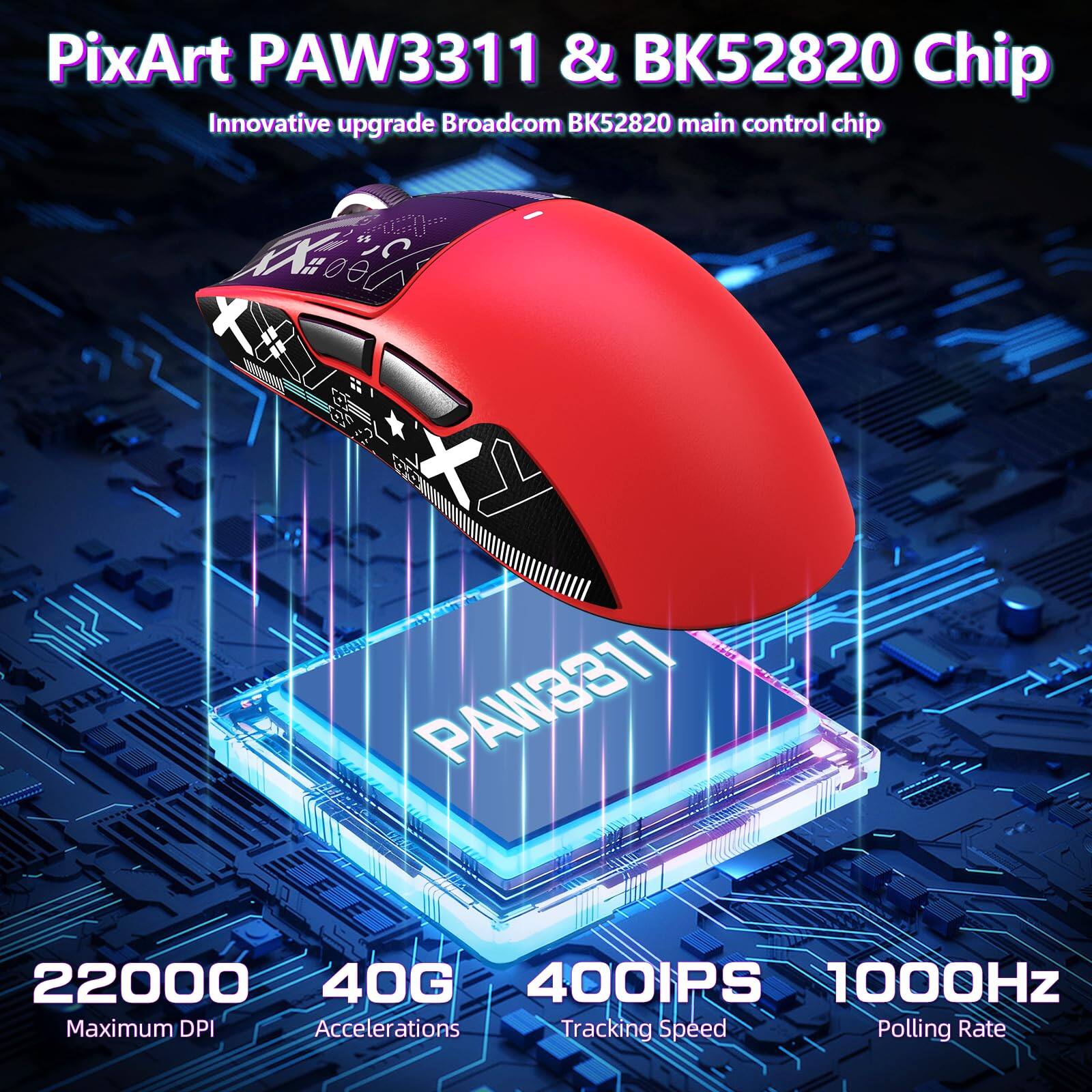 PixArt PAW3311 & BK52820 Chip  
Innovative upgrade Broadcom BK52820 main control chip  

22000 Maximum DPI  
40G Accelerations  
400IPS Tracking Speed  
1000Hz Polling Rate