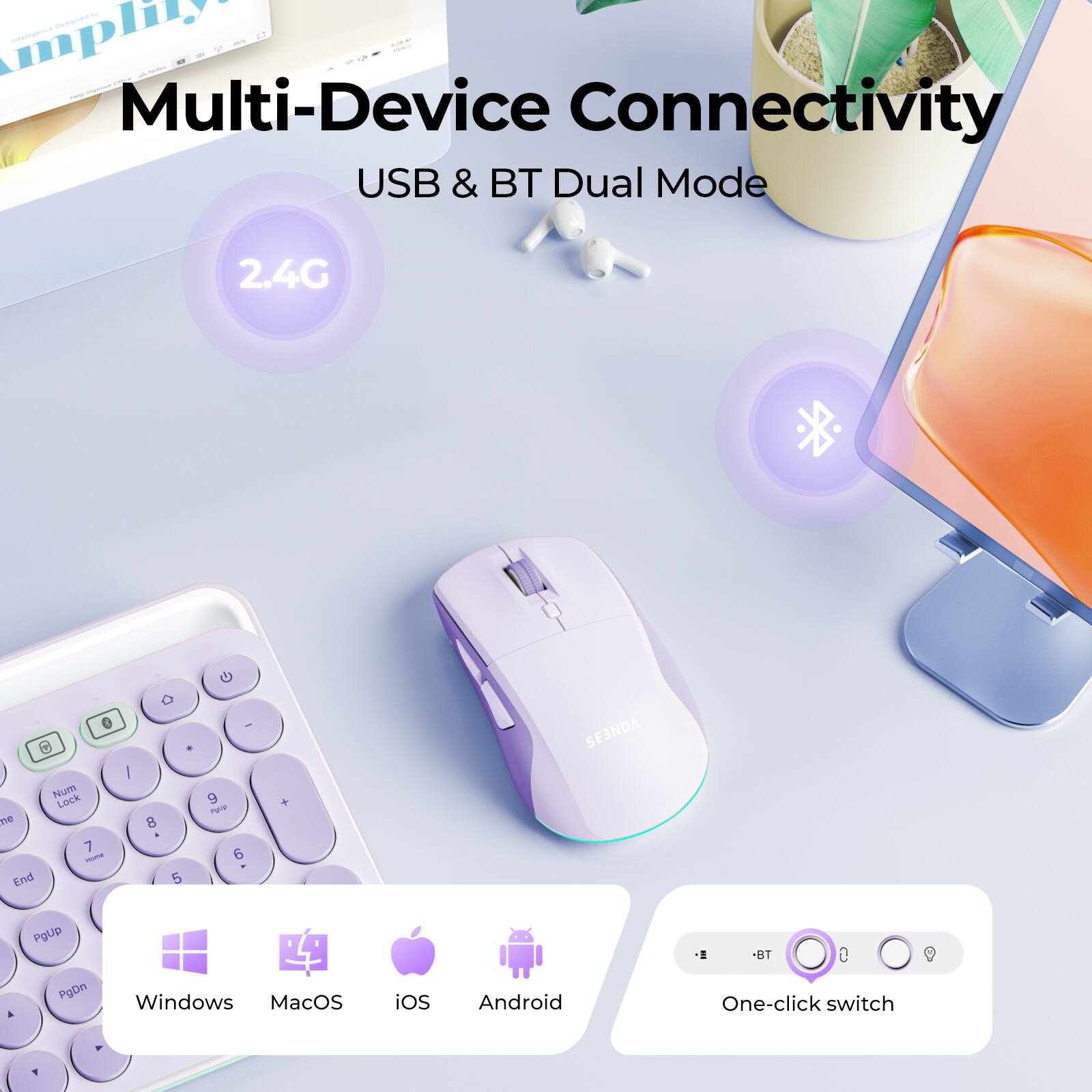 SEENDA MOU110 Wireless Bluetooth Mouse, Rechargeable & RGB Wireless ...