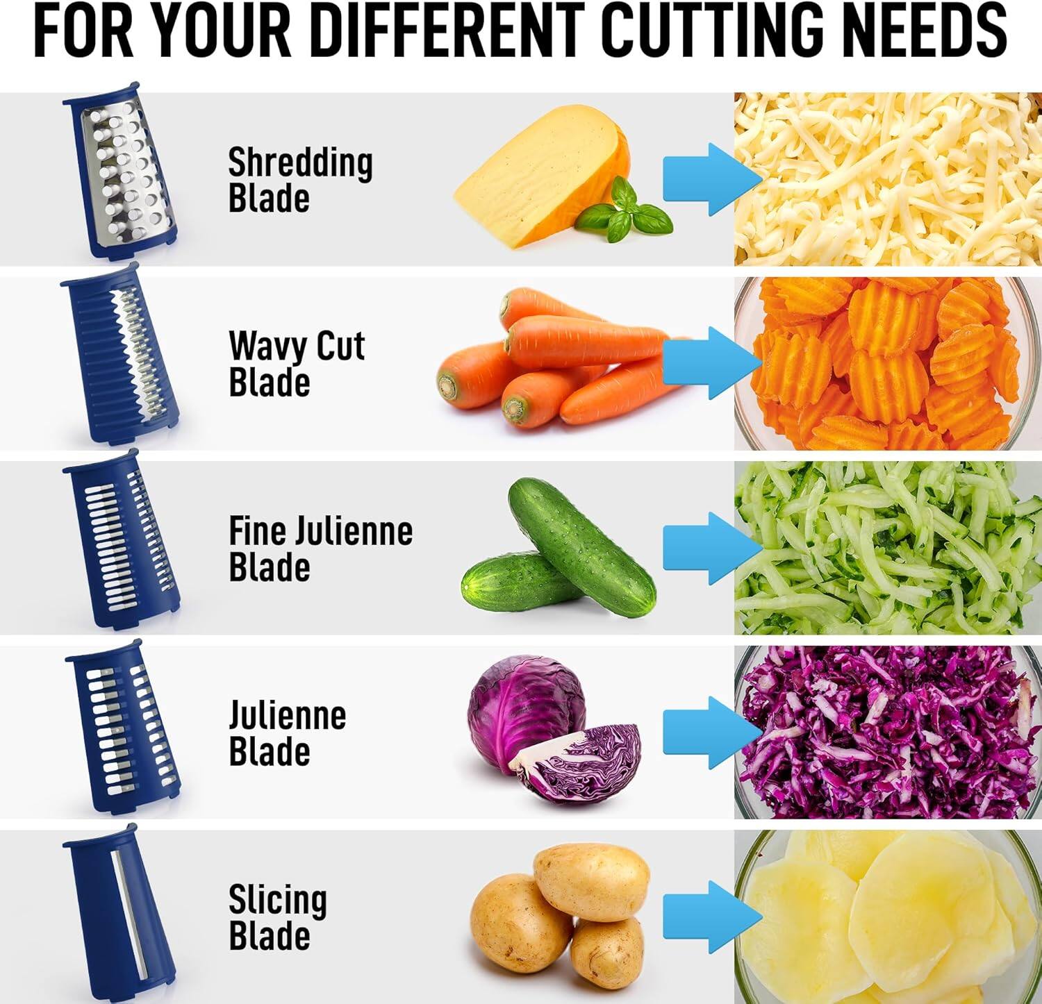 FOR YOUR DIFFERENT CUTTING NEEDS

- Shredding Blade
- Wavy Cut Blade
- Fine Julienne Blade
- Julienne Blade
- Slicing Blade