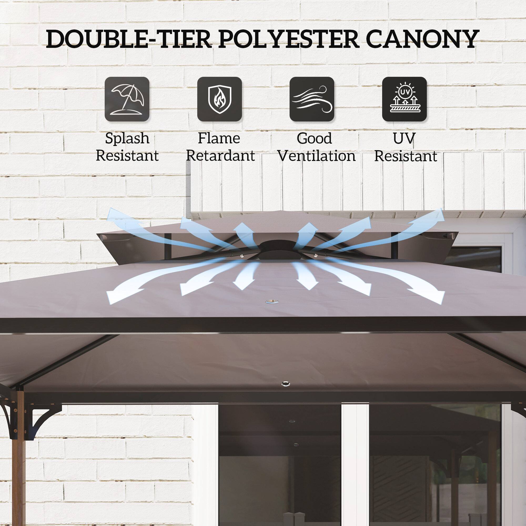 DOUBLE-TIER POLYESTER CANONY

UV Resistant
Splash Resistant
Flame Retardant
Good Ventilation Resistant
