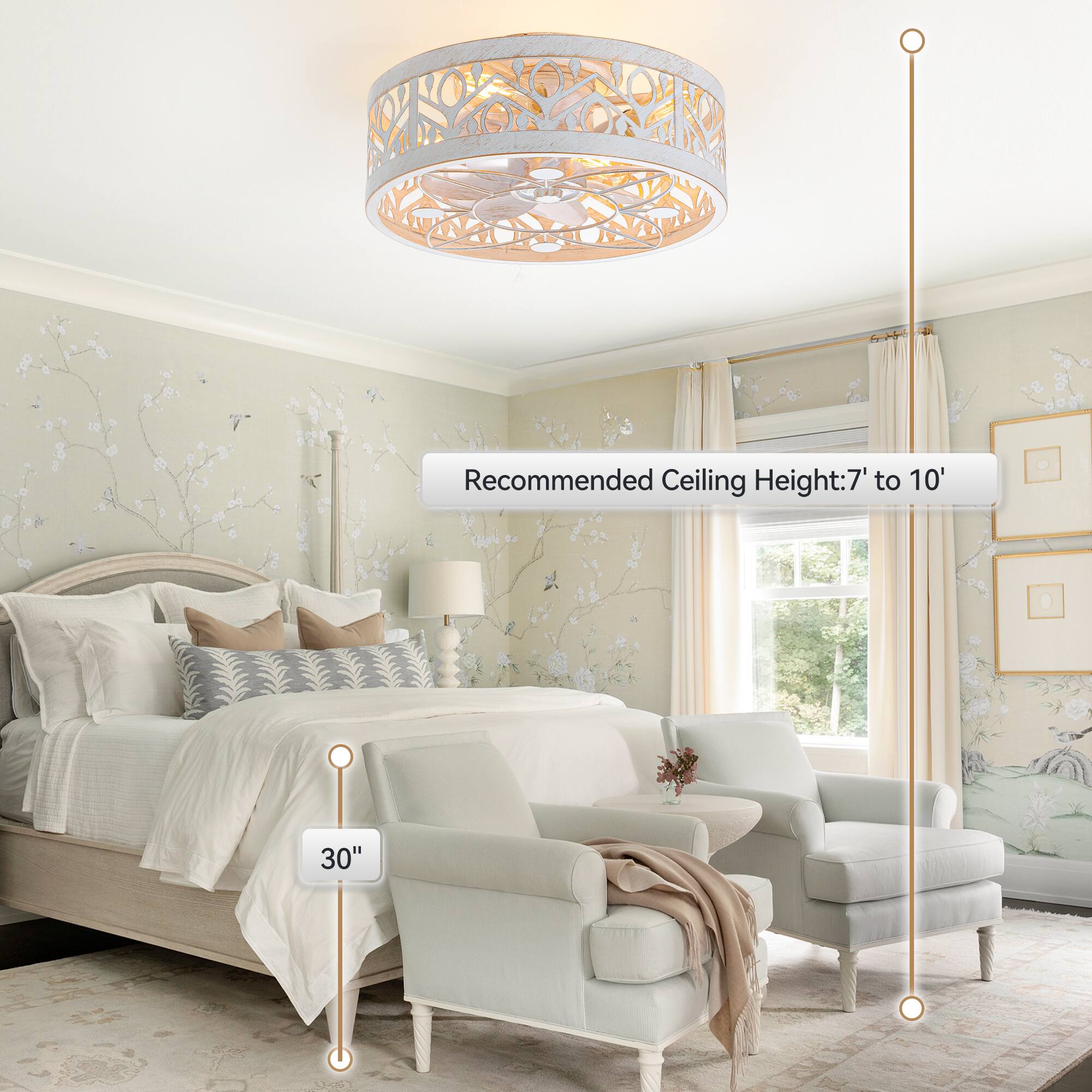 Recommended Ceiling Height: 7' to 10' 30"