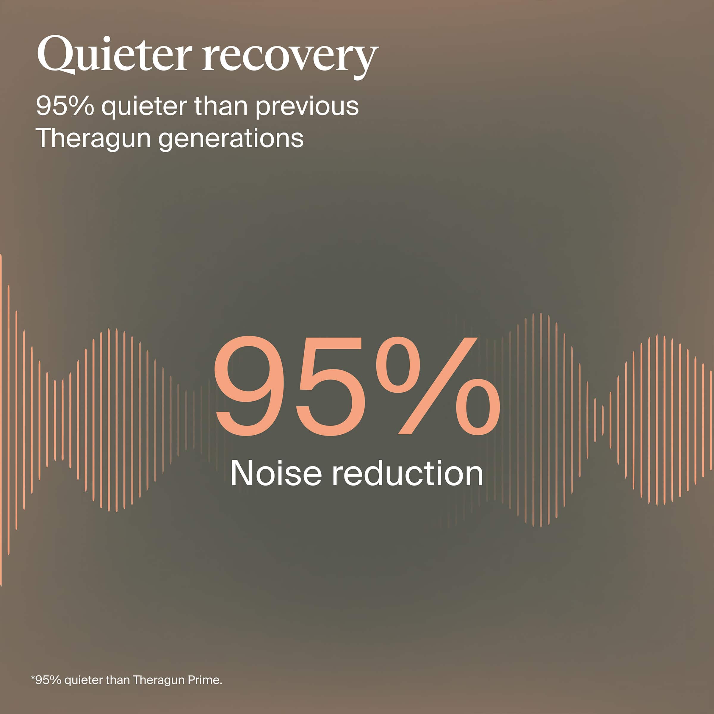 Quieter recovery
95% quieter than previous Theragun generations
95% Noise reduction
*95% quieter than Theragun Prime.