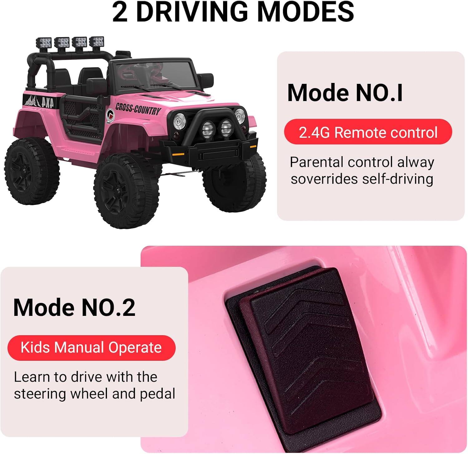 2 DRIVING MODES

Mode NO.1  
2.4G Remote control  
Parental control always overrides self-driving

Mode NO.2  
Kids Manual Operate  
Learn to drive with the steering wheel and pedal