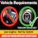 Vehicle Requirements
PUSH-START IGNITION ONLY
Gas Engine - Not for Hybrid
DOES NOT WORK WITH KEY-START CARS