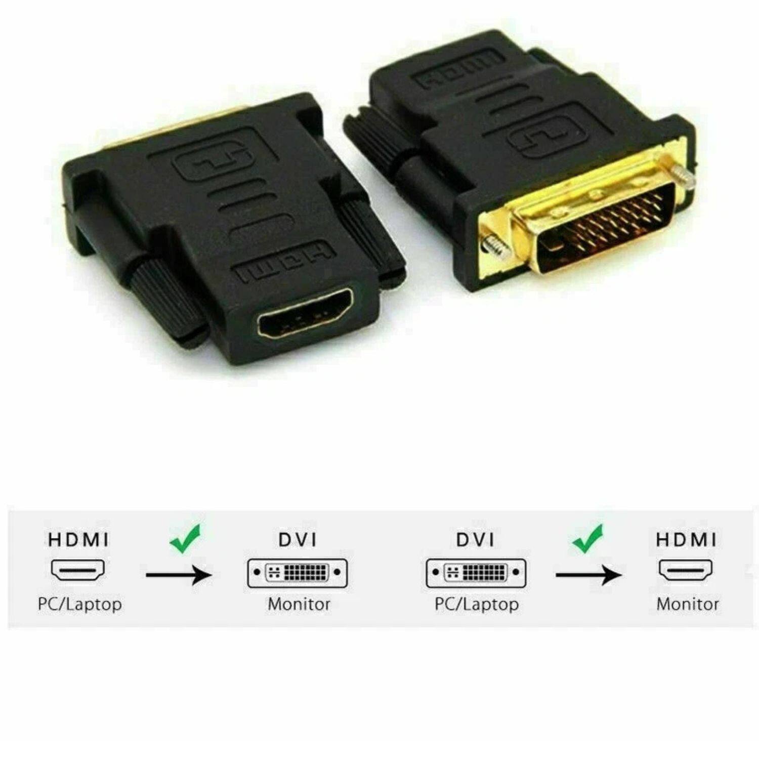 HDMI to DVI Adapter

HDMI (PC/Laptop) → DVI (Monitor)

DVI (PC/Laptop) → HDMI (Monitor)