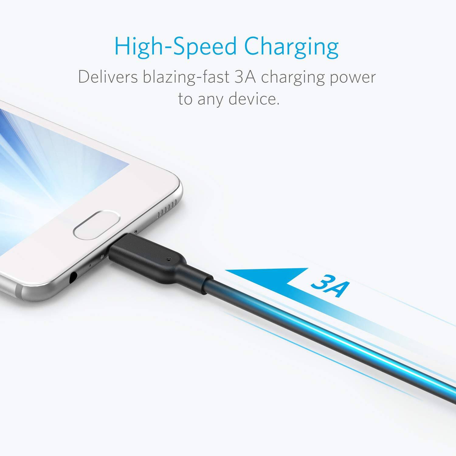 High-Speed Charging  
Delivers blazing-fast 3A charging power to any device.