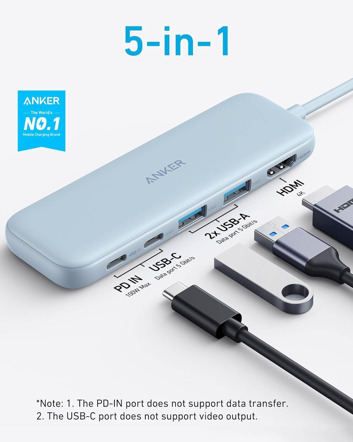 5-in-1 ANKER The World's NO.1 Mobile Charging Brand ANKER 2x USB-A port 5 Gbit/s Data +PD USB-C 5 Gbit/s port IN Data PD Max 100W HDMI 4K HOM *Note: 1. The PD-IN port does not support data transfer. 2. The USB-C port does not support video output.
