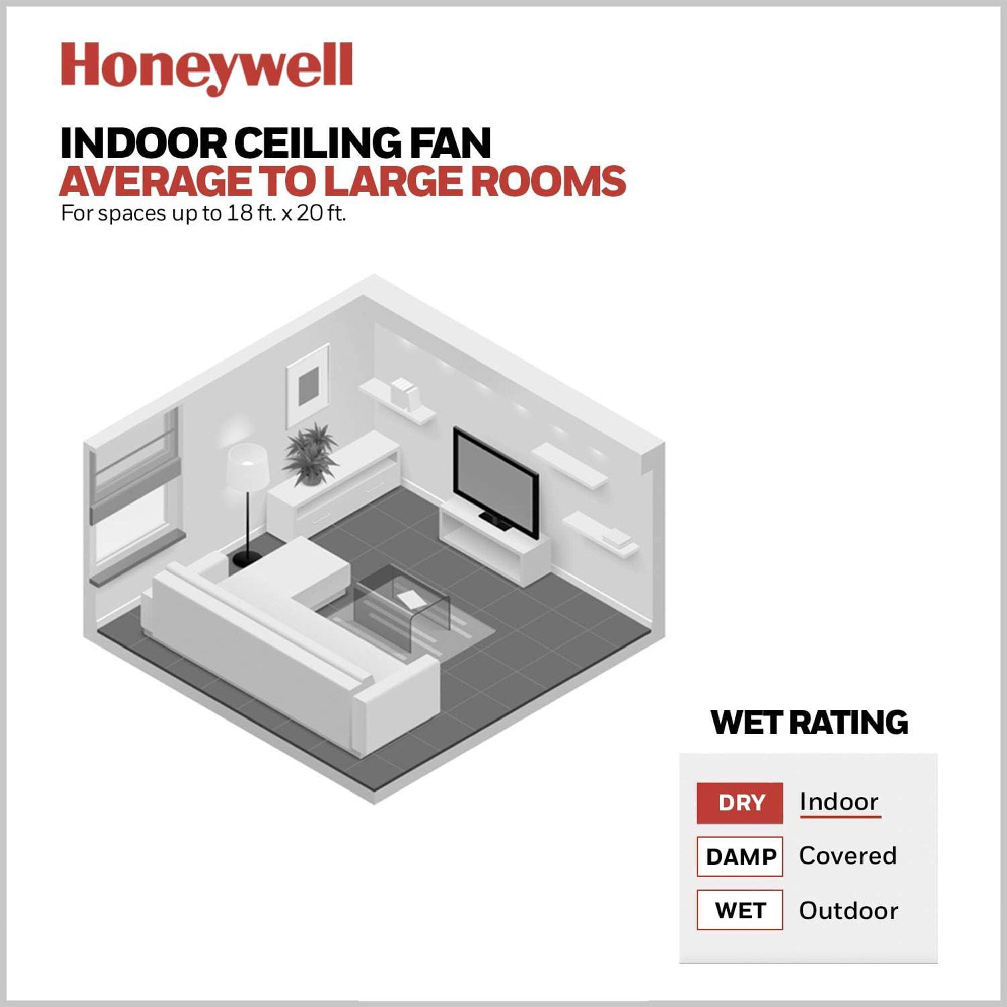 Honeywell INDOOR CEILING FAN AVERAGE TO LARGE ROOMS  
For spaces up to 18 ft. x 20 ft.  

WET RATING  
DRY - Indoor  
DAMP - Covered  
WET - Outdoor