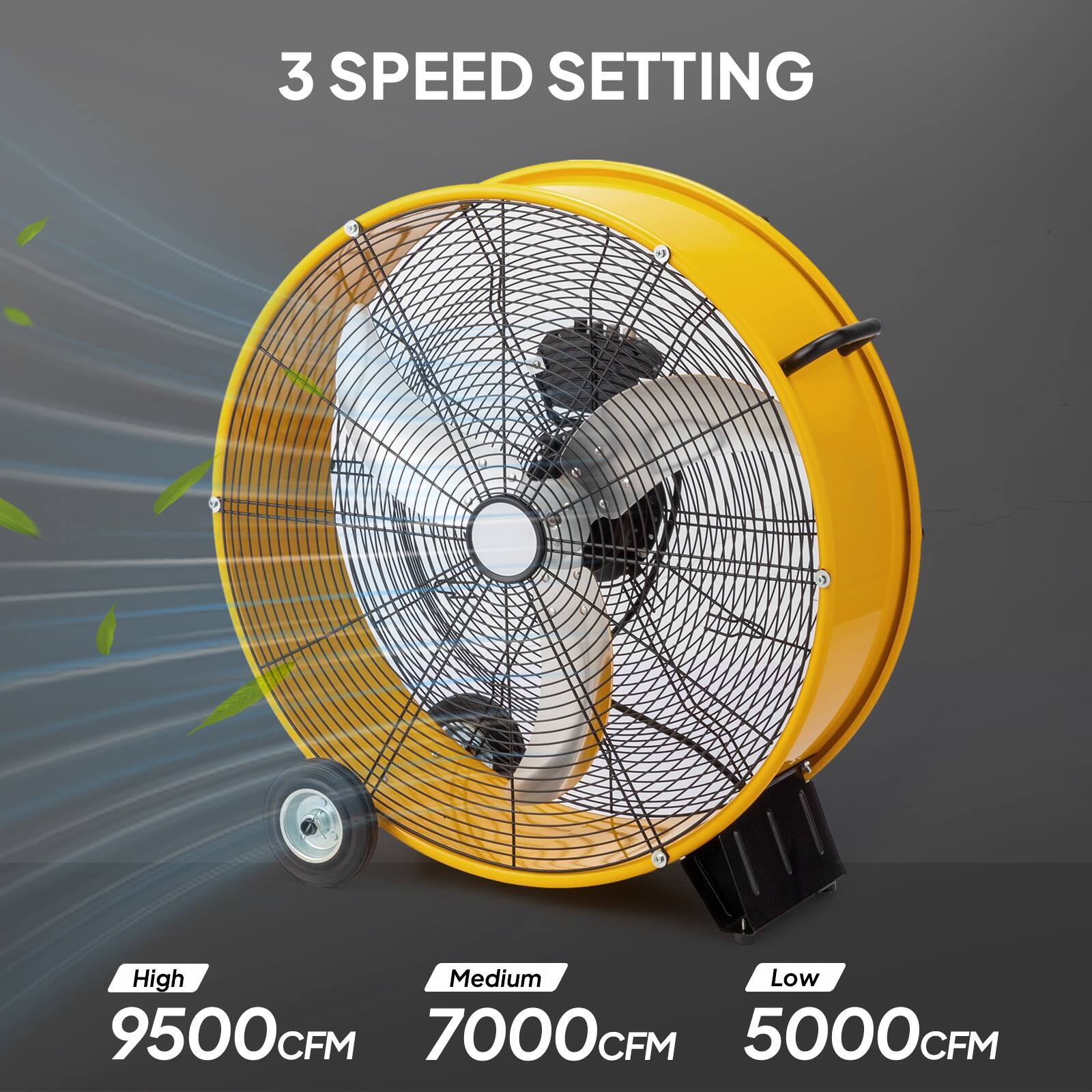 3 SPEED SETTING  
High: 9500 CFM  
Medium: 7000 CFM  
Low: 5000 CFM
