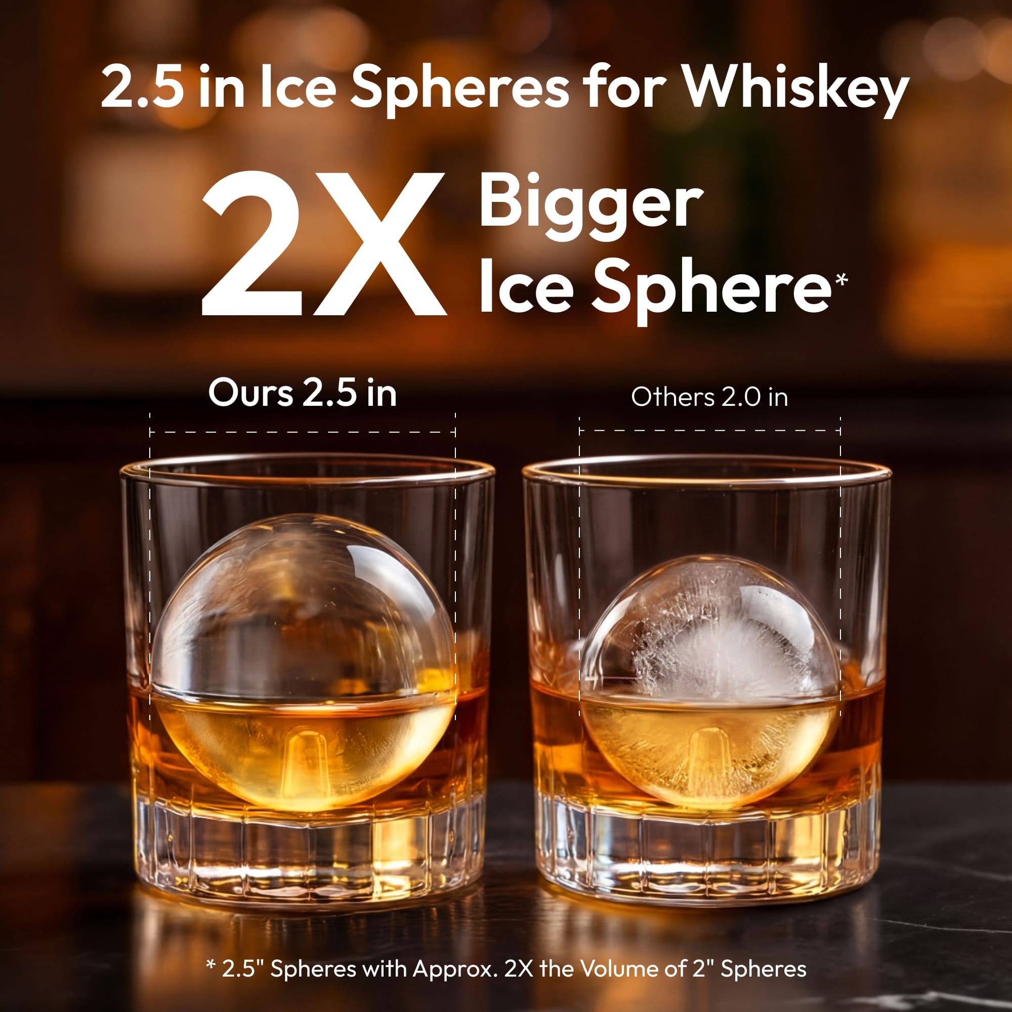 2.5 in Ice Spheres for Whiskey  
Bigger 2X Ice Sphere*  
Ours 2.5 in  
Others 2.0 in  
* 2.5" Spheres with Approx. 2X the Volume of 2" Spheres