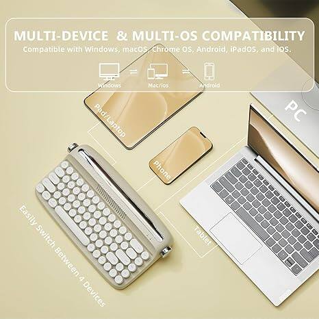 MULTI-DEVICE & MULTI-OS COMPATIBILITY

Compatible with Windows, macOS, Chrome OS, Android, iPadOS, and iOS.

Easily Switch Between 4 Devices:

- Windows Pad/Laptop
- Mac/iOS Phone
- Android PC
- Tablet