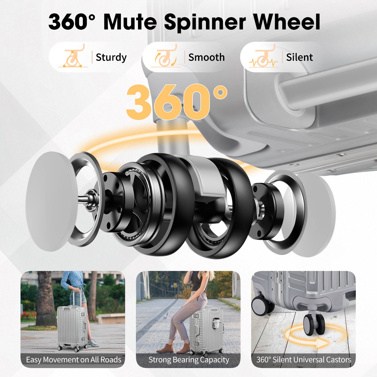 360° Mute Spinner Wheel

- Sturdy
- Smooth
- Silent

360°

- Easy Movement on All Roads
- Strong Bearing Capacity
- 360° Silent Universal Castors