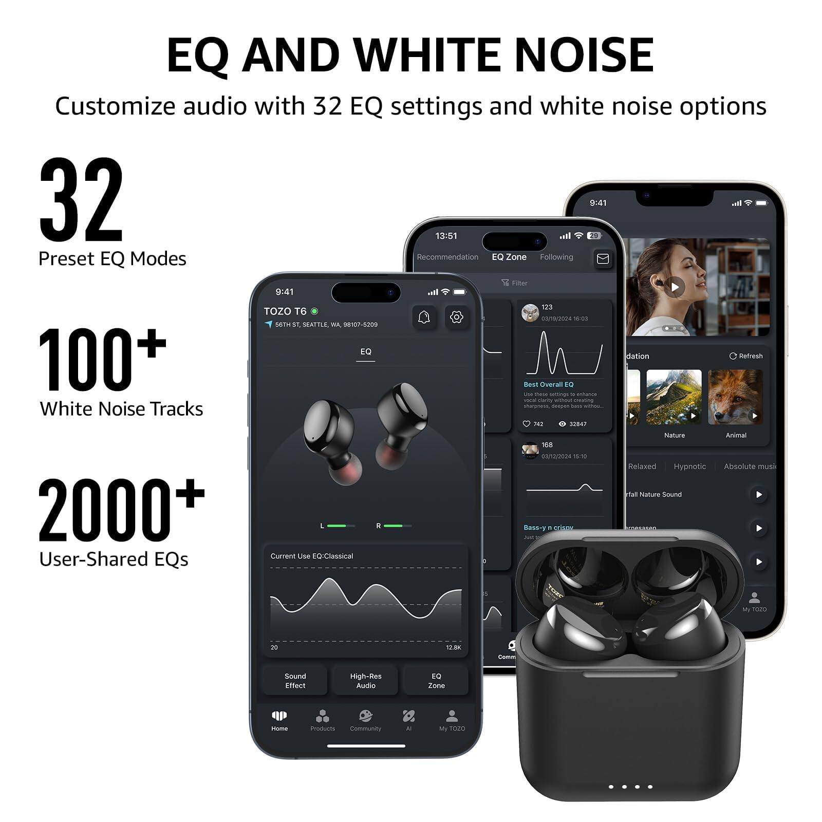 EQ AND WHITE NOISE
Customize audio with 32 EQ settings and white noise options

32 Preset EQ Modes
100+ White Noise Tracks
2000+ User-Shared EQs

TOZO T6
9:41
13:51
Recommendation
EQ Zone
Filter
9:41
123
TOZO T6
SAT/rA
10
BETH
SEAFTE
WA
98107-5200
EQ
dation
Refresh
100+
Best Overall EQ
Sase
- -
ahanos
cherg
wau
cn
White
Tracks
sharamess
- -
sOU
Noise
TMT
17BA7
Nature
Animal
S6a
03/12/2024
15:50
Relased
Hypnotic
Absolute
muth
Hlal
Nature
Sound
2000+
1
2
Jst
Dass-y
. COSOx
User-Shared
Current
use
EQ-Classical
EQs
My
TOP
20
1EK
- Sound
Effect
High-Res
Aundia
EQ
Zune
some
Products
Communits
A
My
TOO