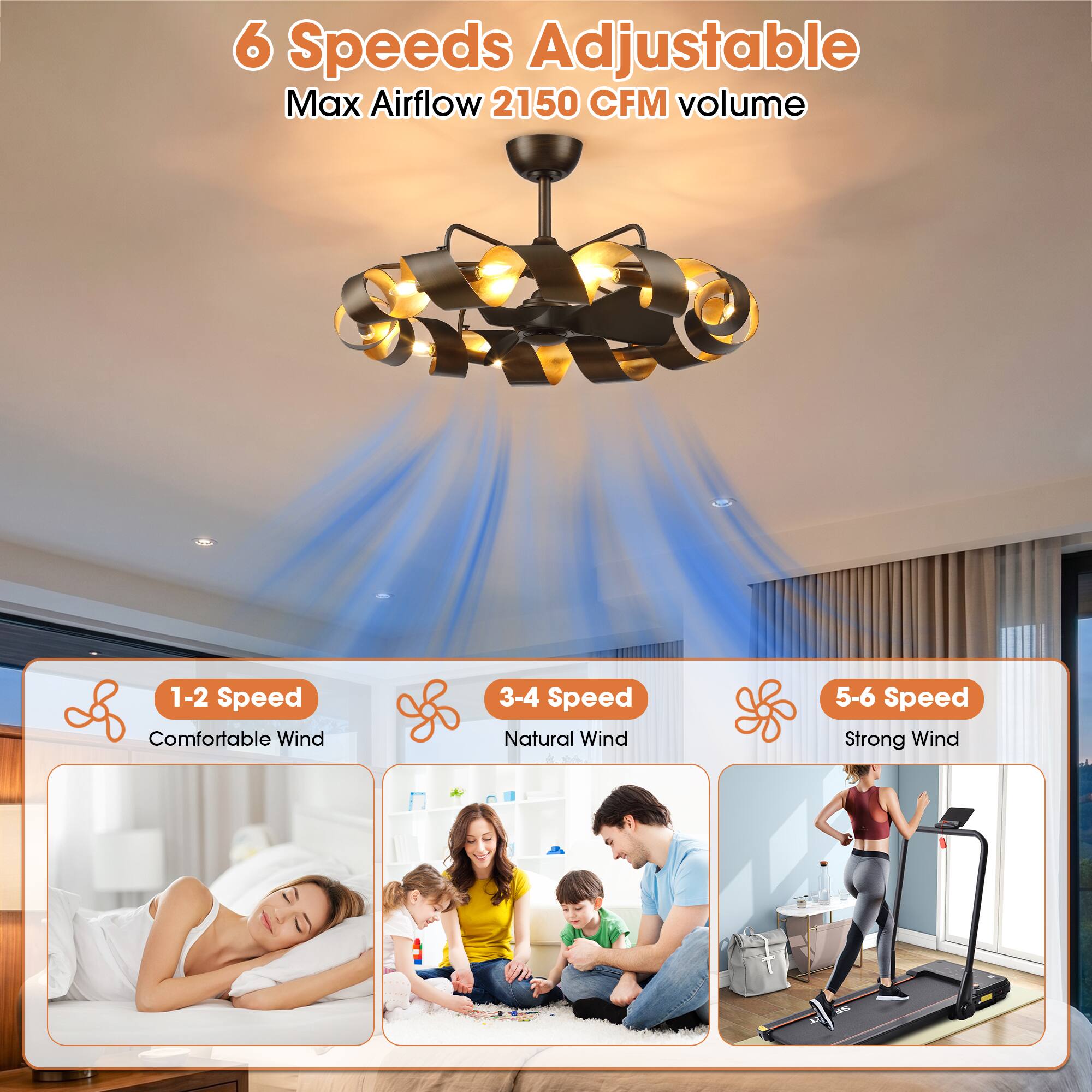 6 Speeds Adjustable  
Max Airflow 2150 CFM volume  
1-2 Speed Comfortable Wind  
3-4 Speed Natural Wind  
5-6 Speed Strong Wind