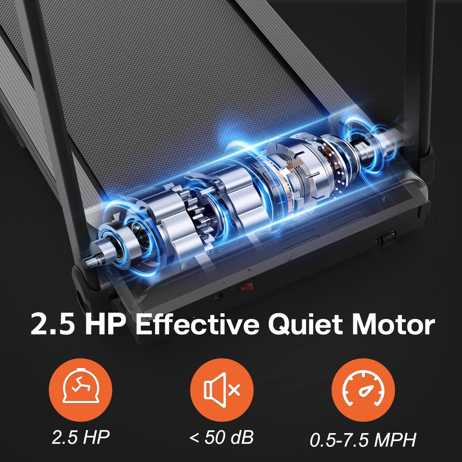2.5 HP Effective Quiet Motor  
2.5 HP  
< 50 dB  
0.5-7.5 MPH