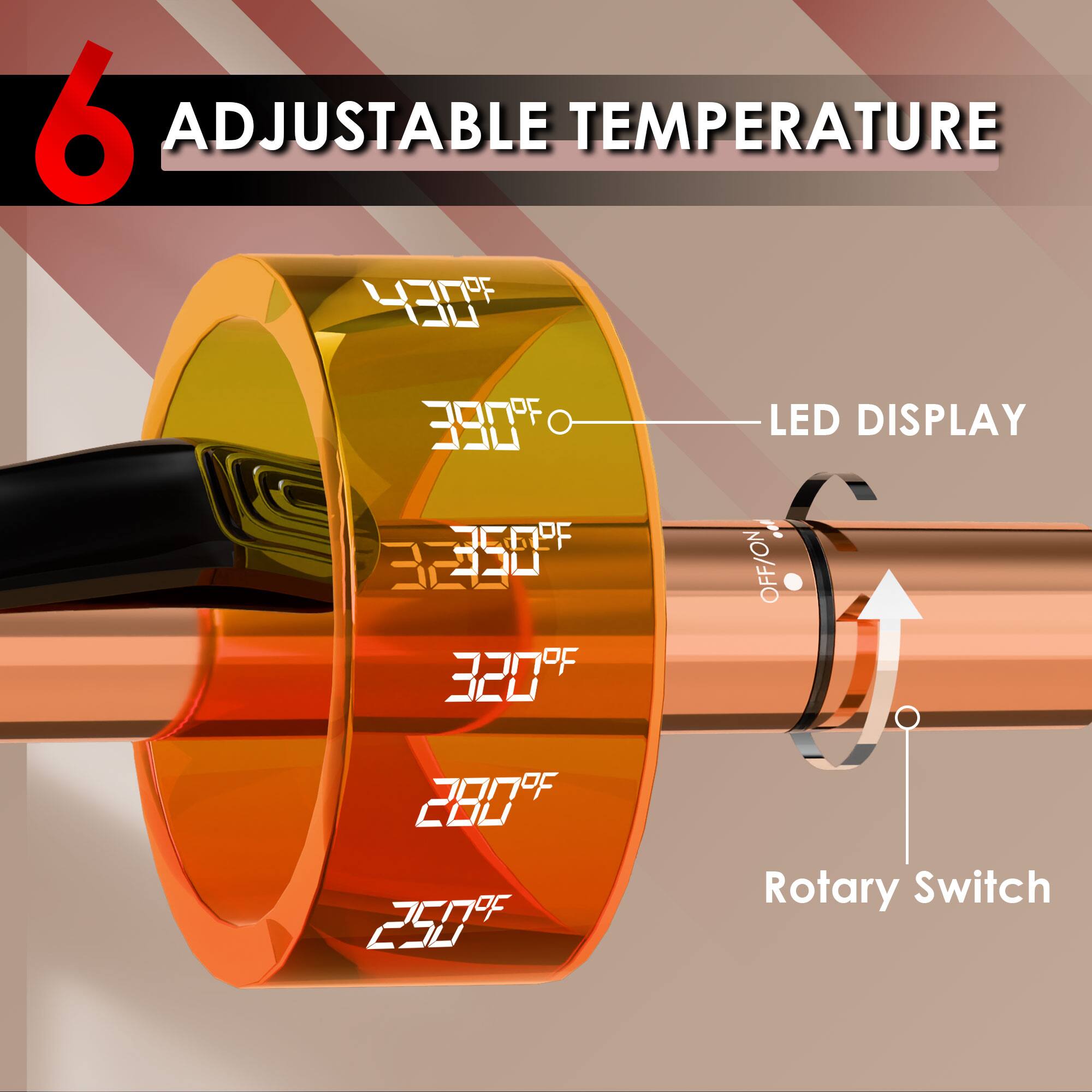 6 ADJUSTABLE TEMPERATURE

LED DISPLAY

Rotary Switch

OFF/ON

430°F

390°F

350°F

320°F

280°F

250°F