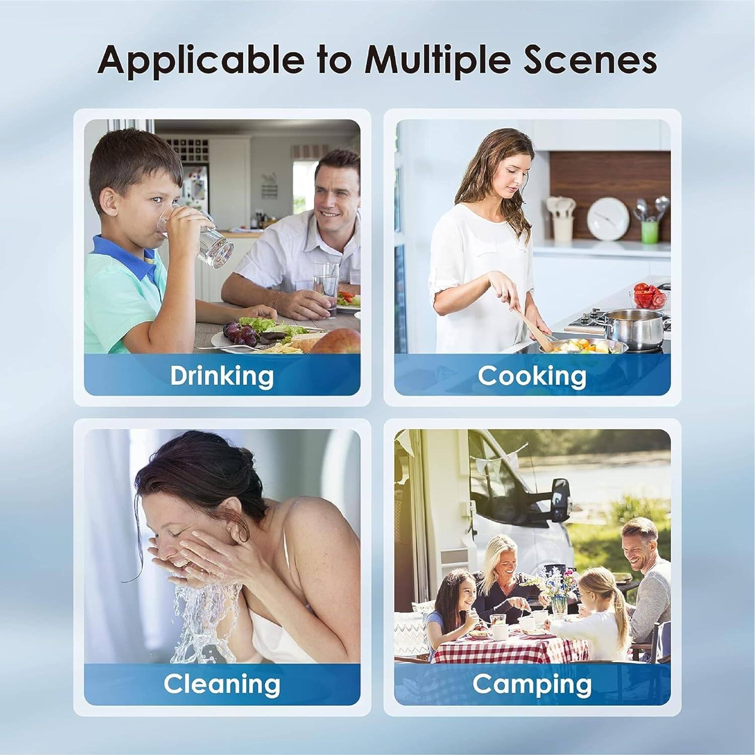 Applicable to Multiple Scenes

Drinking
Cooking
Cleaning
Camping