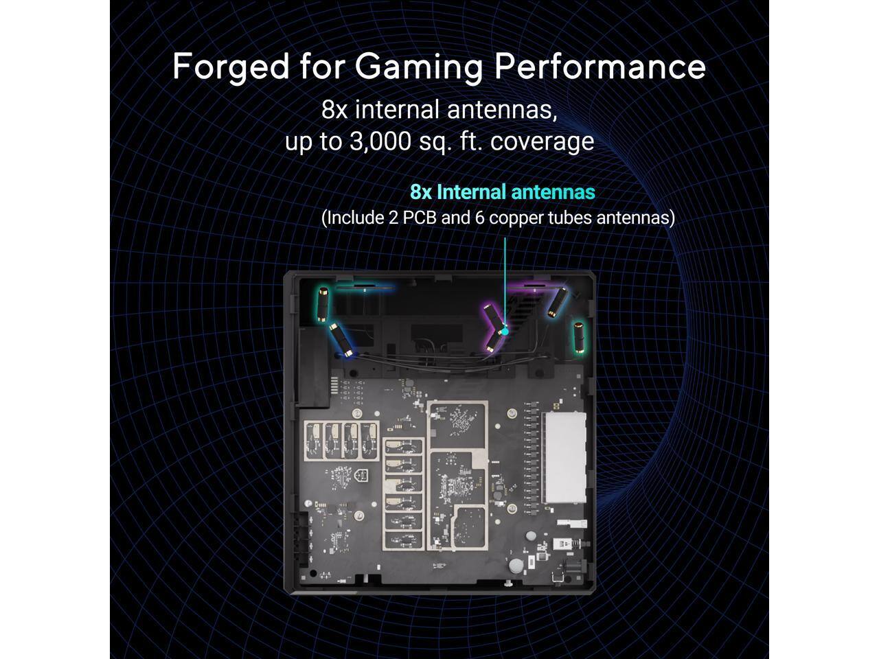 Forged for Gaming Performance  
8x internal antennas, up to 3,000 sq. ft. coverage  
8x Internal antennas (Include 2 PCB and 6 copper tubes antennas)